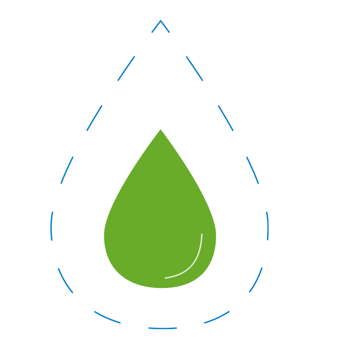 Grønn dråpe inni stiplet blått omriss, illustrasjon på bærekraftig forbruk